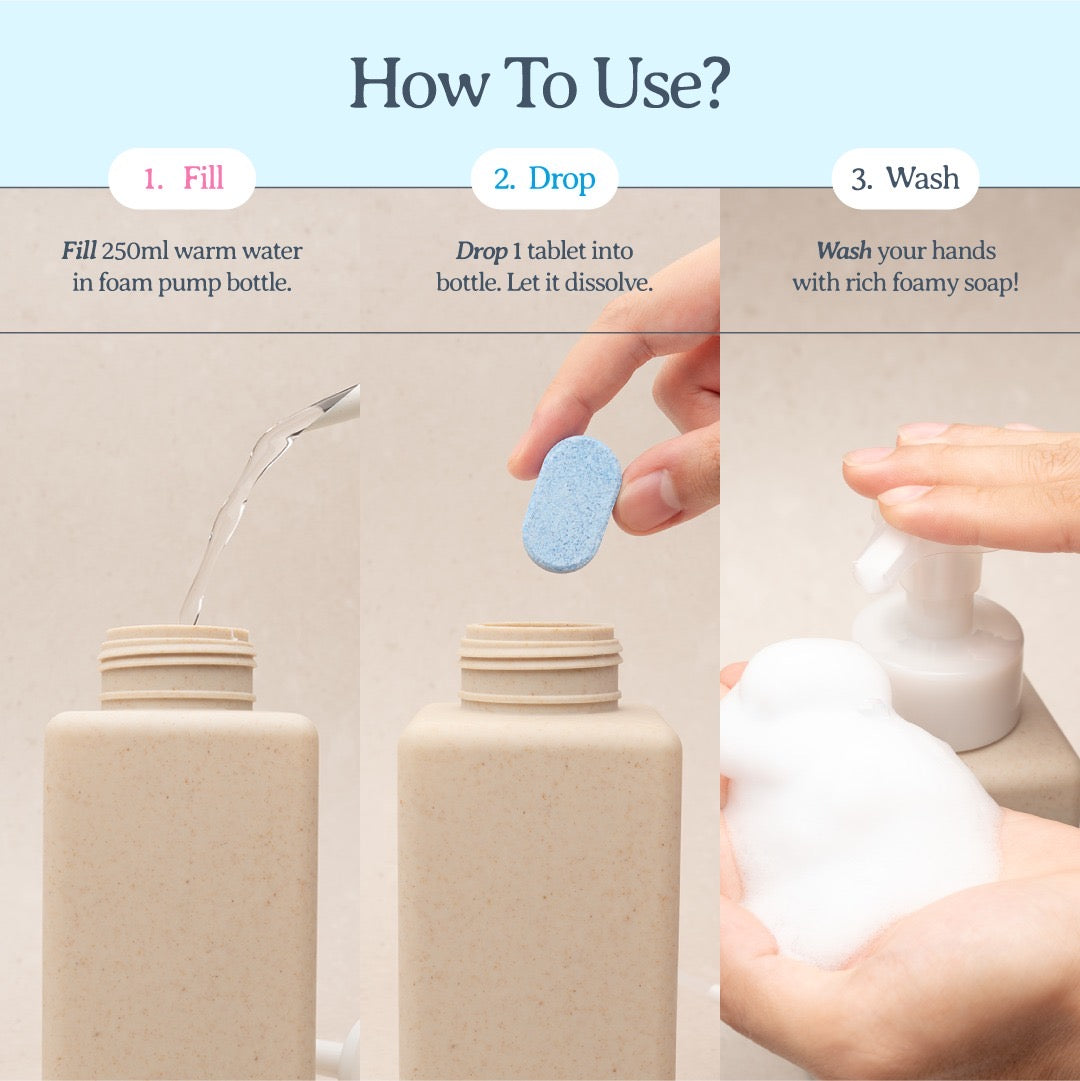 ARIA Foaming Hand Soap Refills - 3 Pack Tablets - Eco Friendly Hand Soap and Cleaning Products - Makes 3 x 350ml bottles