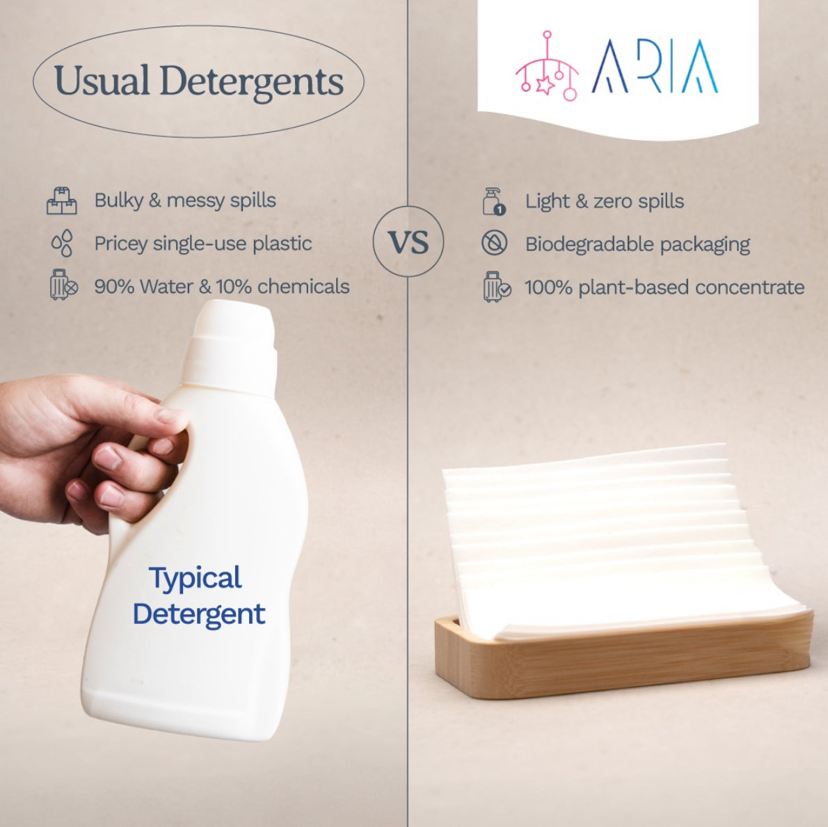 Organic Plant-Based Baby Laundry Detergent Sheets