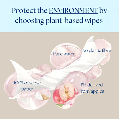 [ARIA] Biodegradable Breast Pump Wet Wipes