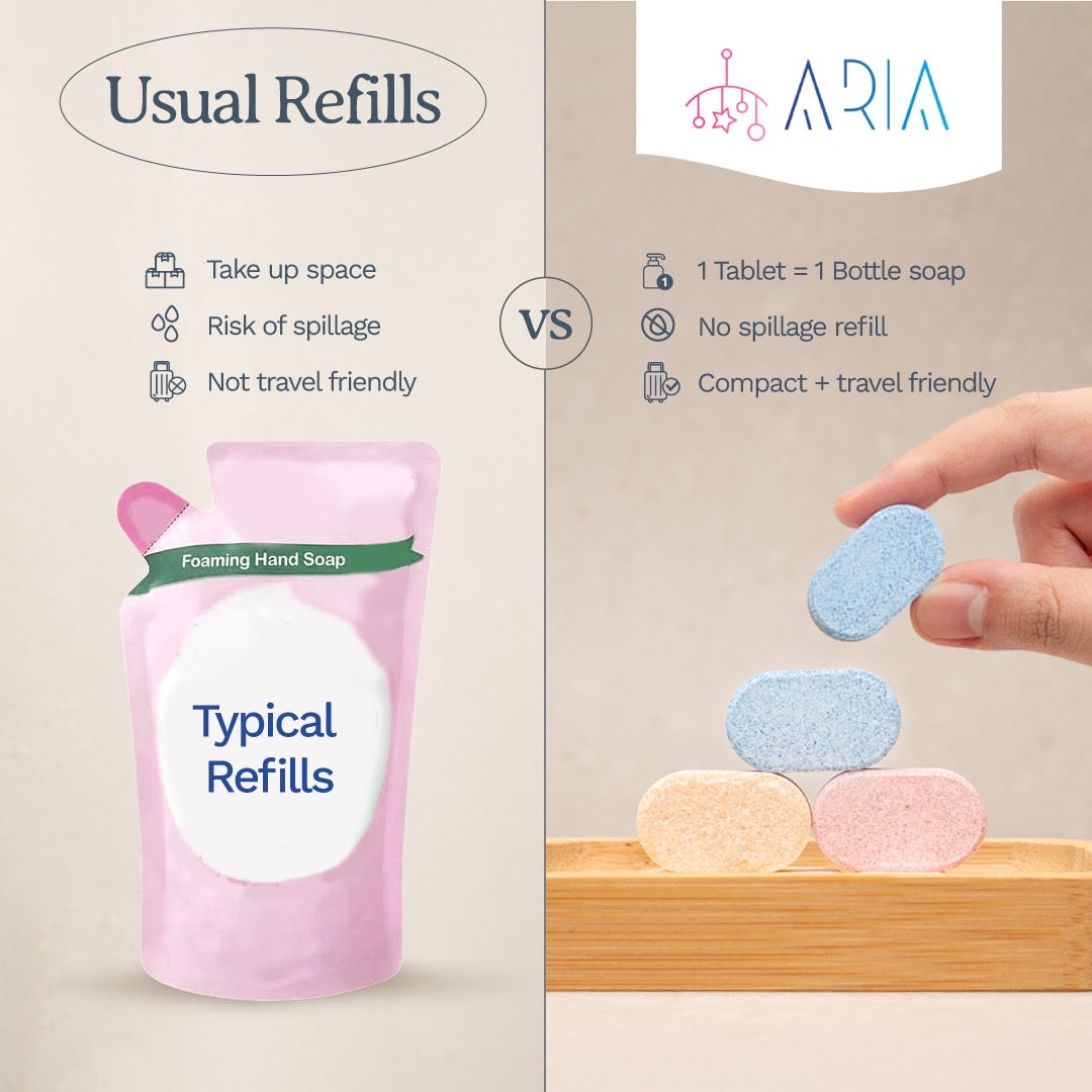 ARIA Foaming Hand Soap Refills - 3 Pack Tablets - Eco Friendly Hand Soap and Cleaning Products - Makes 3 x 350ml bottles