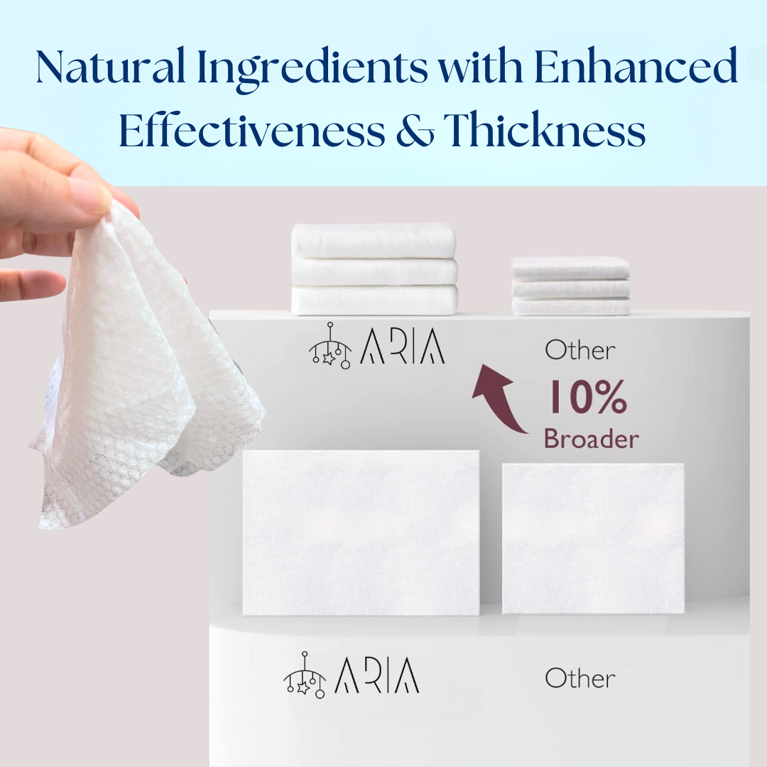 [ARIA] Biodegradable Breast Pump Wet Wipes