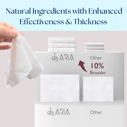 [ARIA] Biodegradable Breast Pump Wet Wipes