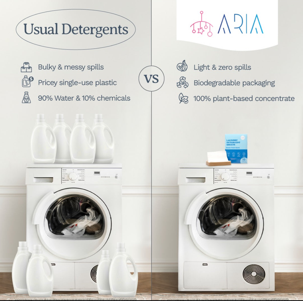 Organic Plant-Based Baby Laundry Detergent Sheets