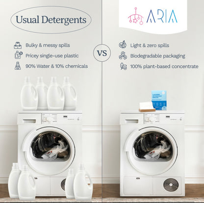 Organic Plant-Based Baby Laundry Detergent Sheets