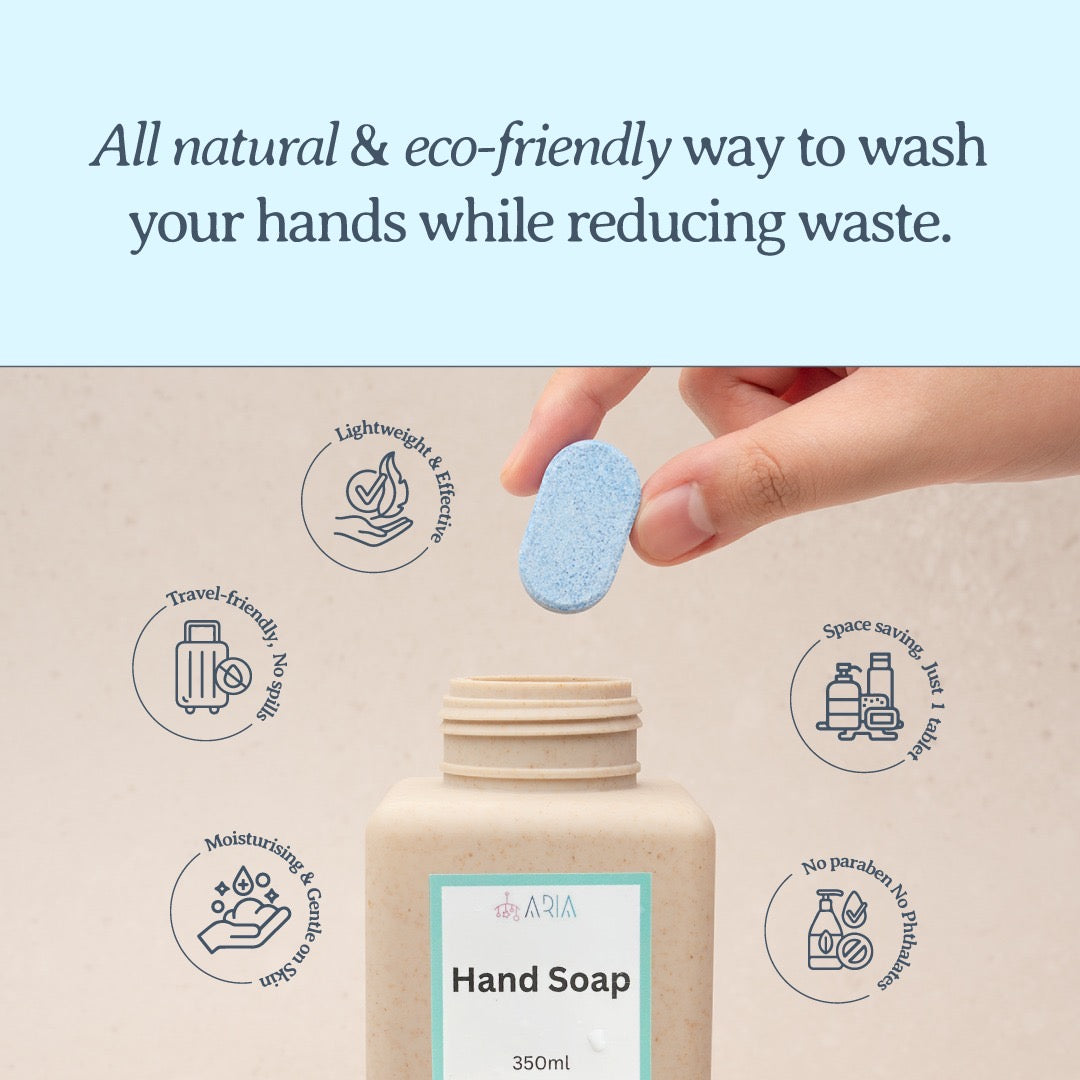 ARIA Foaming Hand Soap Refills - 3 Pack Tablets - Eco Friendly Hand Soap and Cleaning Products - Makes 3 x 350ml bottles
