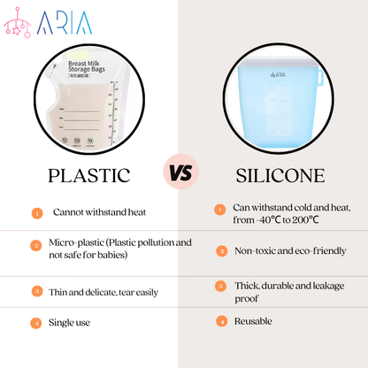 ARIA Airtight Breast Pump Pouch or Steriliser Bag - 2L and 2.5L