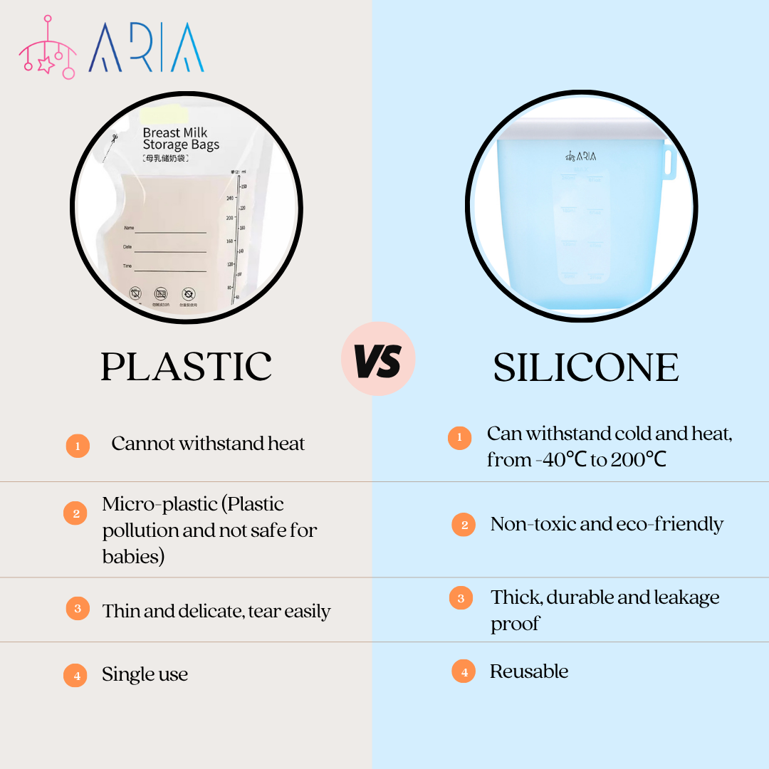 ARIA Reusable Breast Milk Bag and Milk Storage Bag or Snack Bag for Toddlers