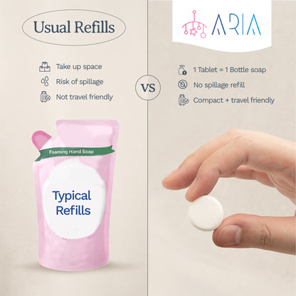 ARIA Foaming Baby Bottle Tablet Refills -  6 Pack Tablets - Organic and Hypoallergic Cleanser - Makes 6 x 250ml bottles