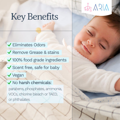 ARIA Foaming Baby Bottle Tablet Refills -  6 Pack Tablets - Organic and Hypoallergic Cleanser - Makes 6 x 250ml bottles