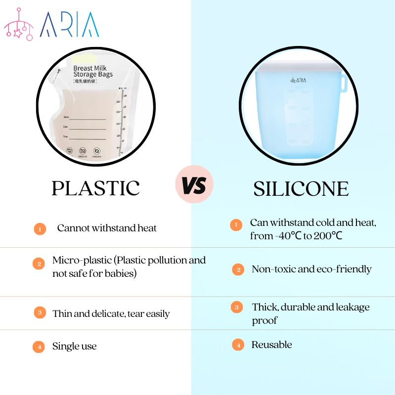 ARIA Airtight Breast Pump Pouch or Silicone Food Storage Bag 500ml/1L/1.5L/2L