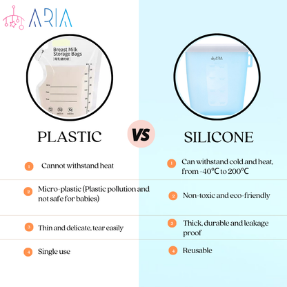 ARIA Airtight Breast Pump Pouch or Silicone Food Storage Bag 500ml/1L/1.5L/2L