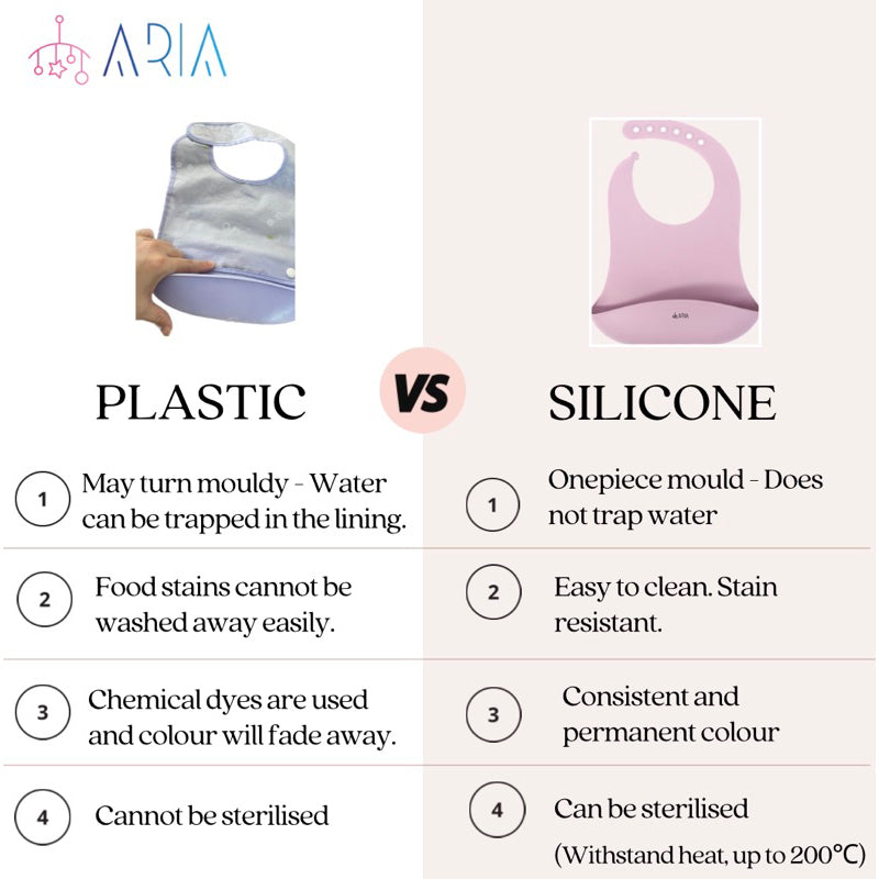 Baby Silicone Baby Bib | Baby Feeding Bib | Baby Saliva Bib | Baby bib Baby Organic | Bibs Baby BPA Free