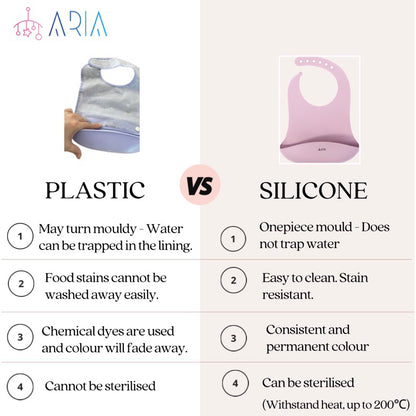 Baby Silicone Baby Bib | Baby Feeding Bib | Baby Saliva Bib | Baby bib Baby Organic | Bibs Baby BPA Free