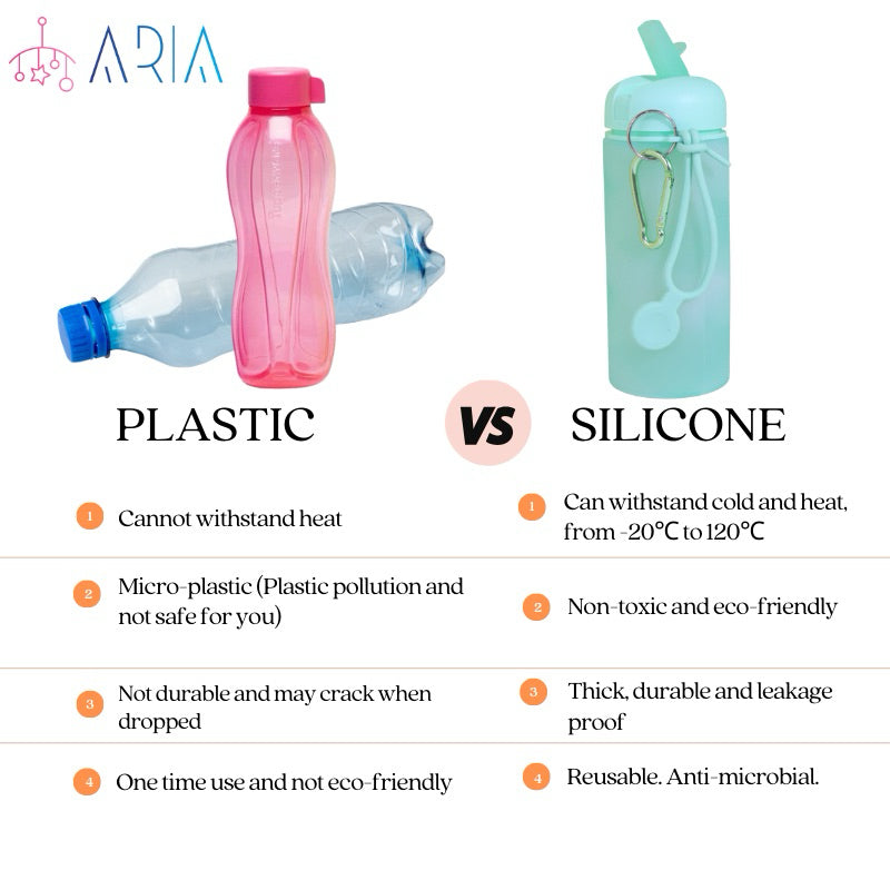 Water Bottle For Kids | Toddlers Collapsible Bottle | Water Bottles | Foldable Cup | Foldable Bottle
