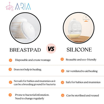 Milk Collector Shell | Replace Nipple Cream Breast Pad | Nursing Cups | Milk Storage Bags