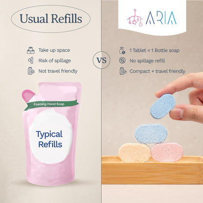 [ARIA] 350ml Anti-Bacterial Hand Wash Hand Soap | Hypoallergenic, Similar to Kirei Kirei Handwash