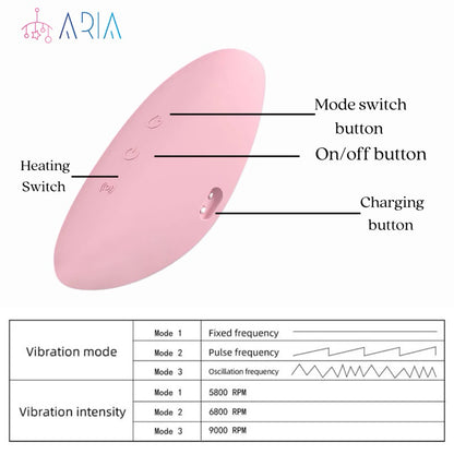 ARIA Warming Lactation Massager 2 in 1 Heating and Vibration Breast Massager with travel pouch