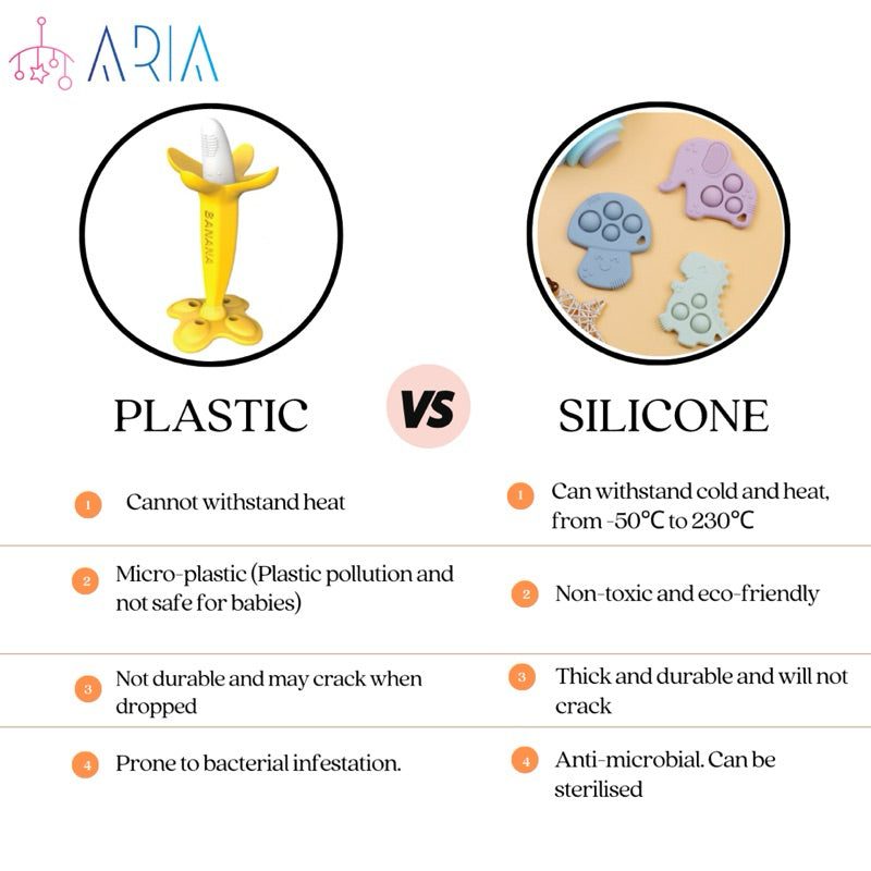 Baby Teether Toy | Baby Teether Silicone | Teether Baby | Teething Toy For Baby | Infant Toys | Fidget Toy