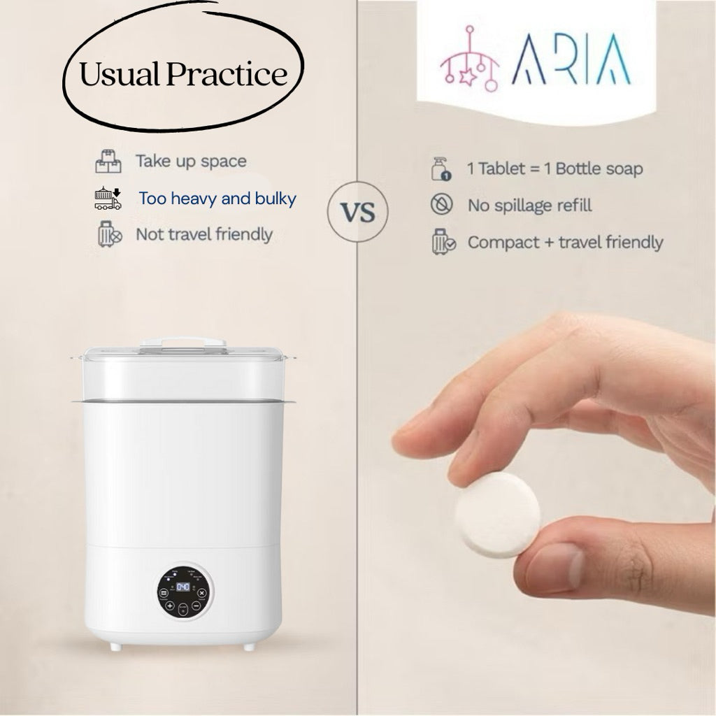 [ARIA] Chlorine - free Baby Bottle Sterilization Tablets | Baby Sterilizer for milk bottles and breast pump parts