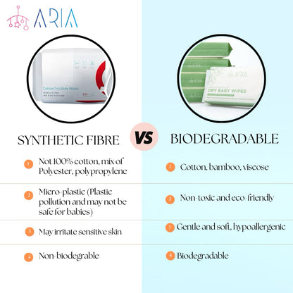 [ARIA] Premium Dry Baby Wipes, Baby Oral Wipe & Tongue Cleaner | Lightweight Cotton Tissue Dry Wipes | Makeup Removal